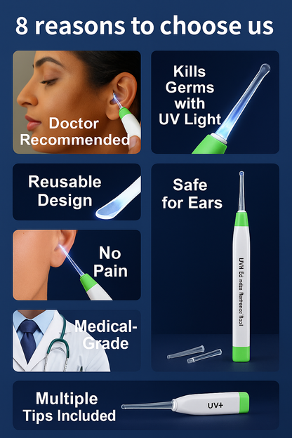 Dr UV+™ Earwax Remover Tool – With Germ-Killing UV Light