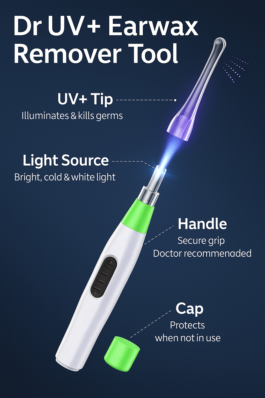 Dr UV+™ Earwax Remover Tool – With Germ-Killing UV Light